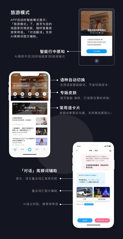 AI時代，翻譯應用設計的未來代理代辦服務